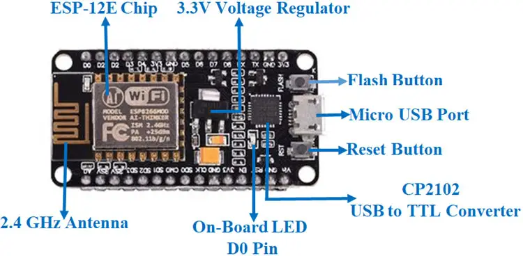 Nodemcu esp8266 очистка памяти