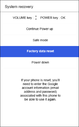 LG Phone Factory Data Reset