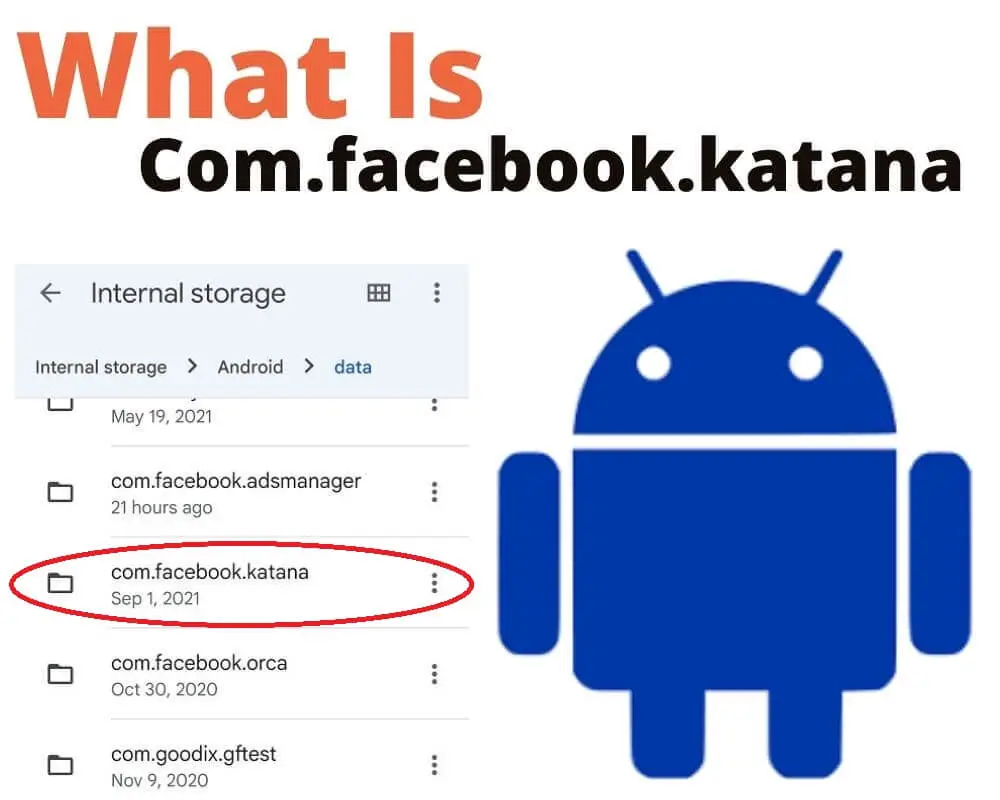 What Is Com Facebook Katana