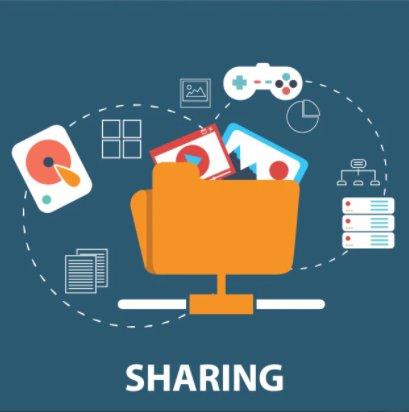 Why is file sharing crucial?